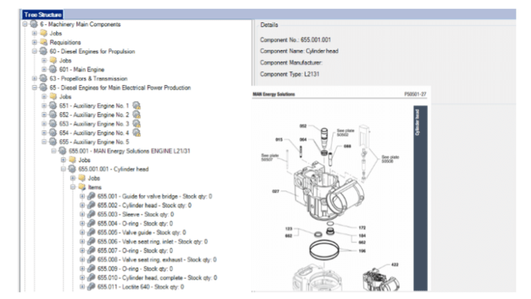 A screenshot of SERTICA Forms App showing the Tree Structure
