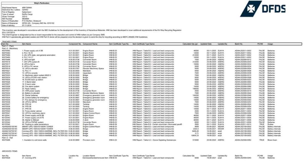 A screenshot of DFDS information