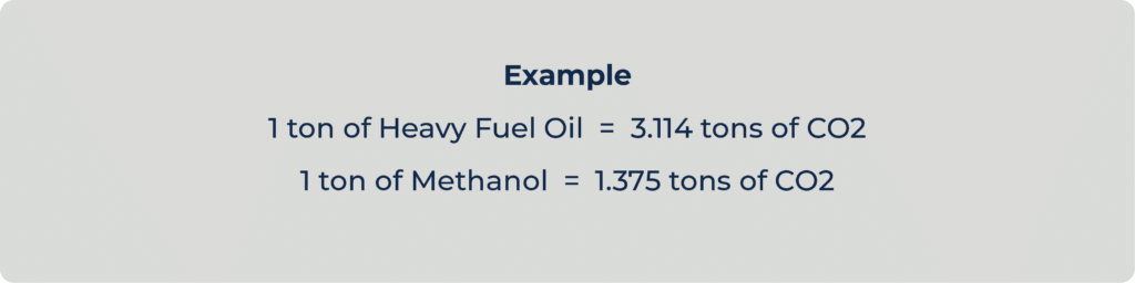 A model showing Heavy fuel oil and methanol Co2 emissions
