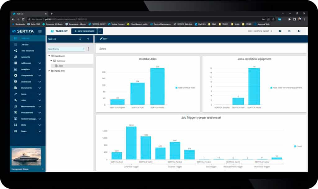 A mockup of a tablet with SERTICA Dashboard showing Maintenance KPIs