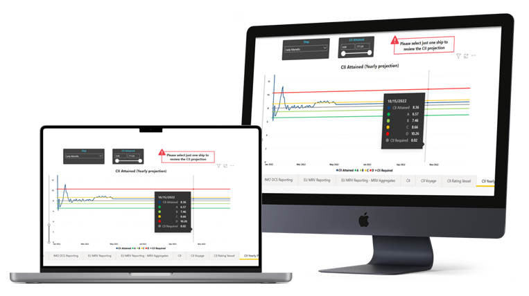 A screenshot of Carbon Intensity Indicator Reports in SERTICA