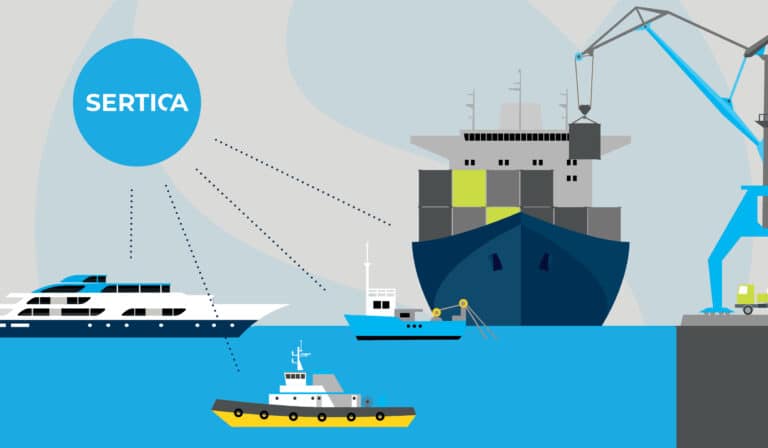 An infographic showcasing the versatility of SERTICA, highlighting how it seamlessly adapts to businesses of all sizes