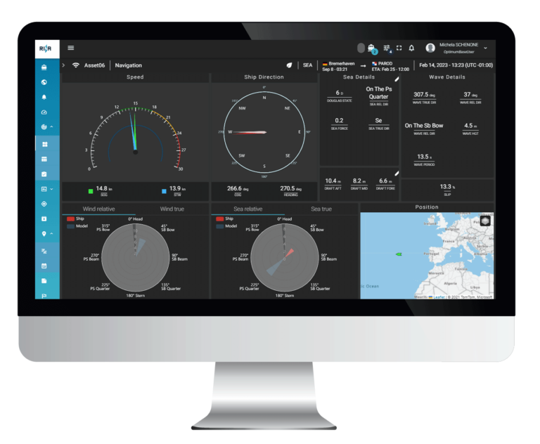 A screenshot of SERTICA Performance Dashboard