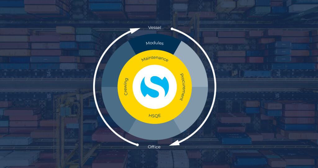 A model illustrating what SERTICA Fleet Management includes