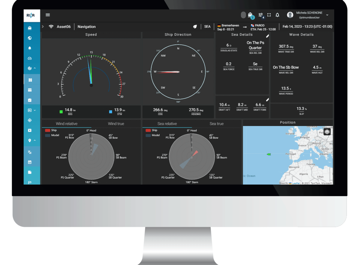 SERTICA Performance Reporting and Dashboards